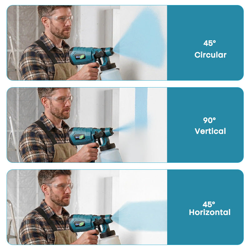 High-pressure Cordless Paint Sprayer
